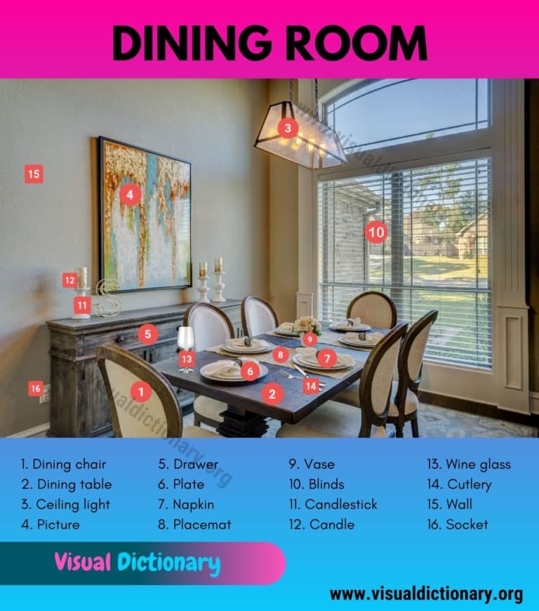 Dining Room Furniture List of 40 Essential Things in Your Lovely