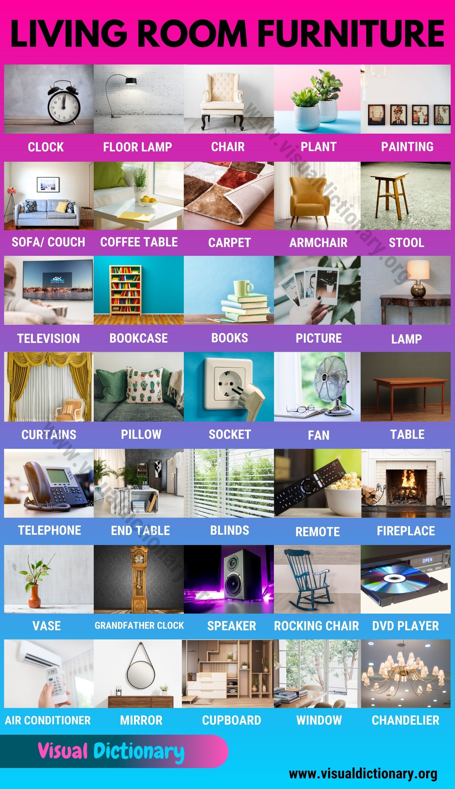 Living Room Furniture 36 Popular Items in the Typical Living Room