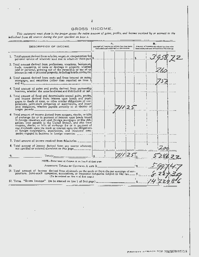 Franklin Delano Roosevelt's Tax Return from 1913 — Visualizing