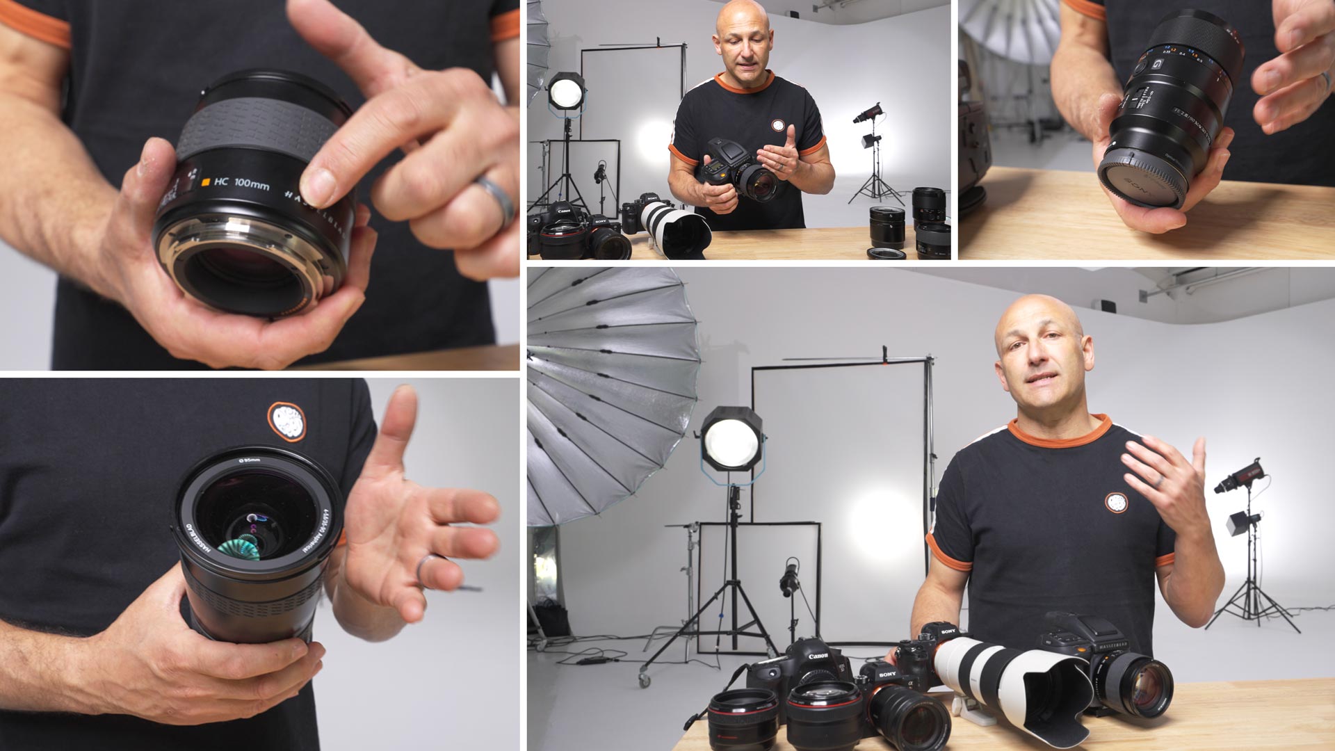 Cameras and Lenses for Product Photography Visual Education