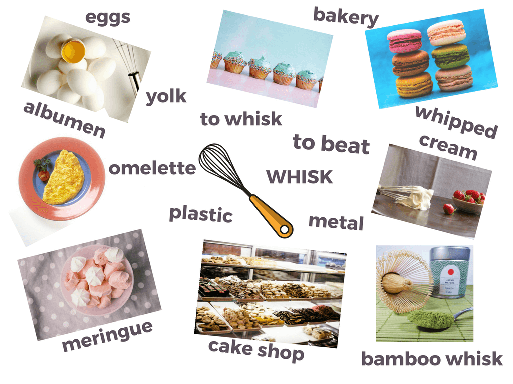 6 Fun and Easy Ways to Learn English Visually Visual English School