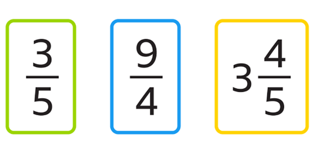 Improper Fractions – Visual Fractions