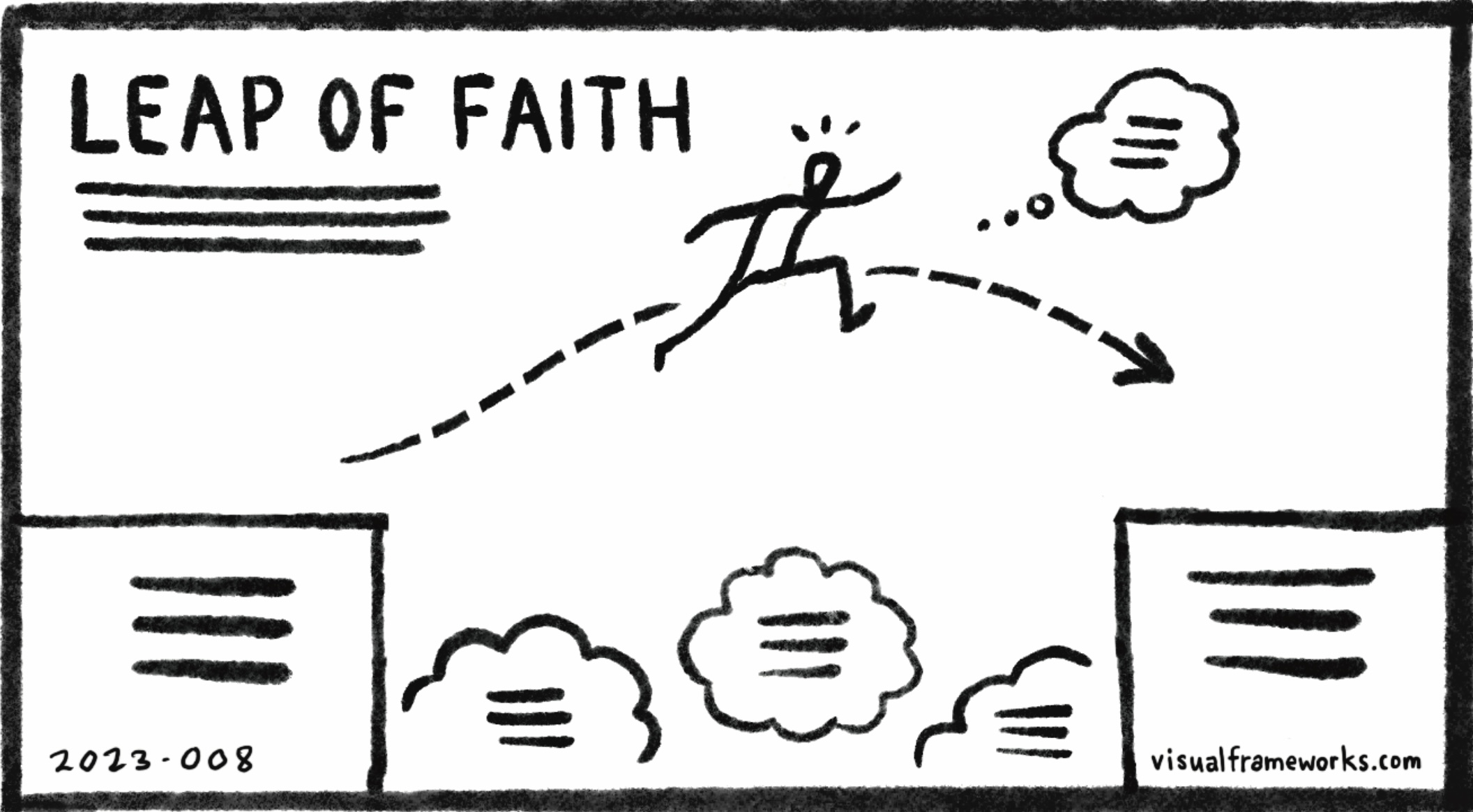Leap of faith visual frameworks