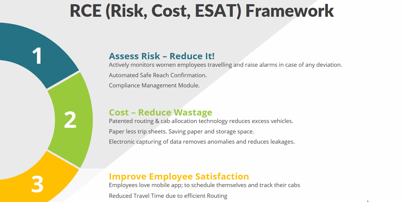 Top Design Trends In 2018 And How To Use Them In Presentations