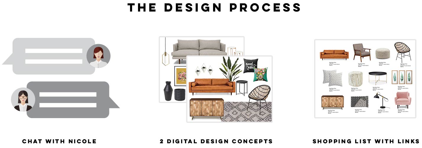 Interior Design Services • visual heart creative studio