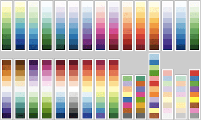 Every ColorBrewer Scale Visualising Data