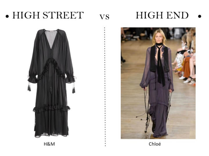 High Street vs High End H&M vs Chloé Tove Castor