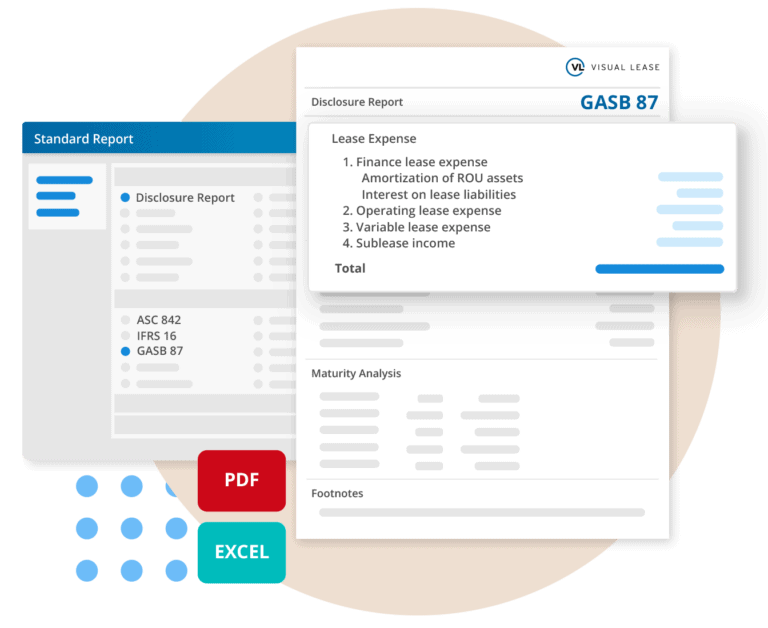 GASB 87 Lease Accounting Software Visual Lease