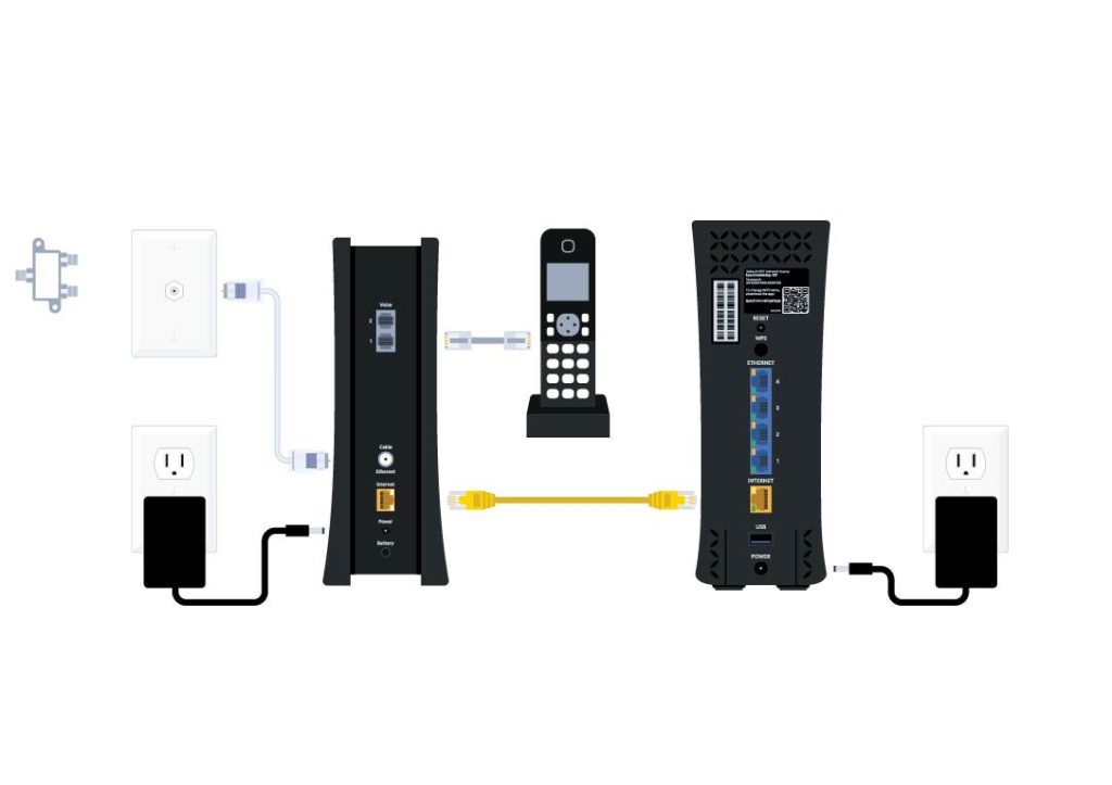 How To Log Into My Router Spectrum A StepbyStep Guide (2024)