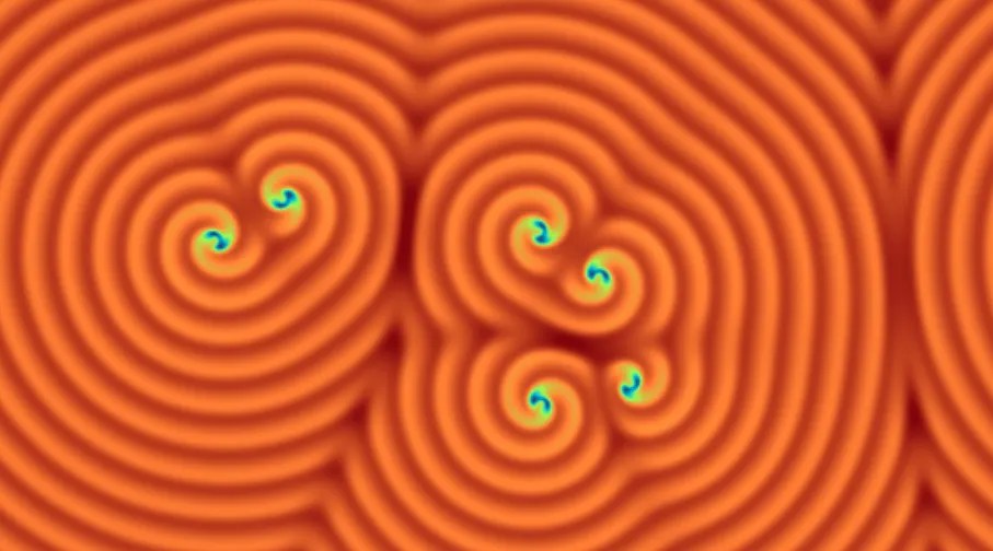 Spiral waves VisualPDE