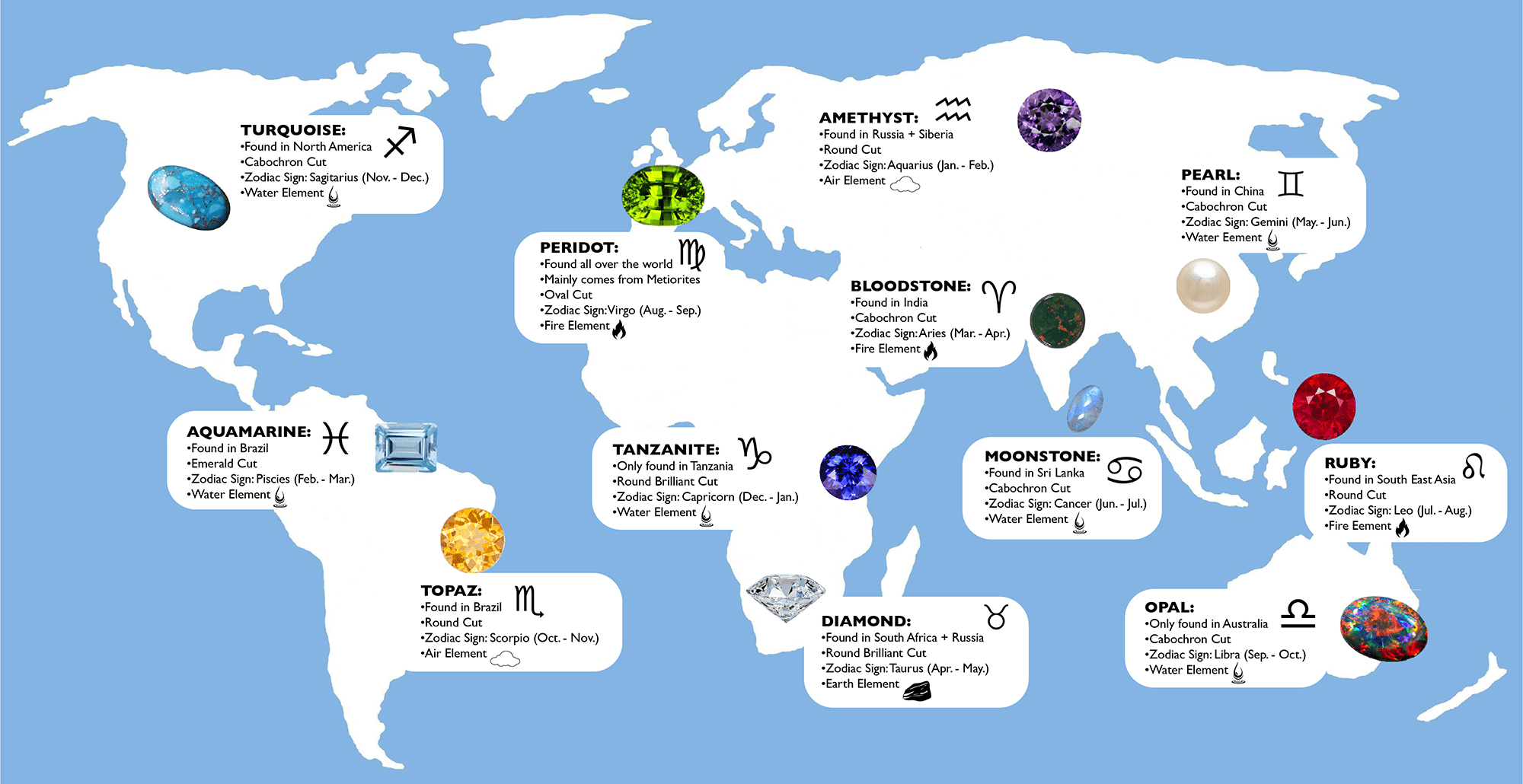 Map Of Gemstones In The World Aurie Shaylyn