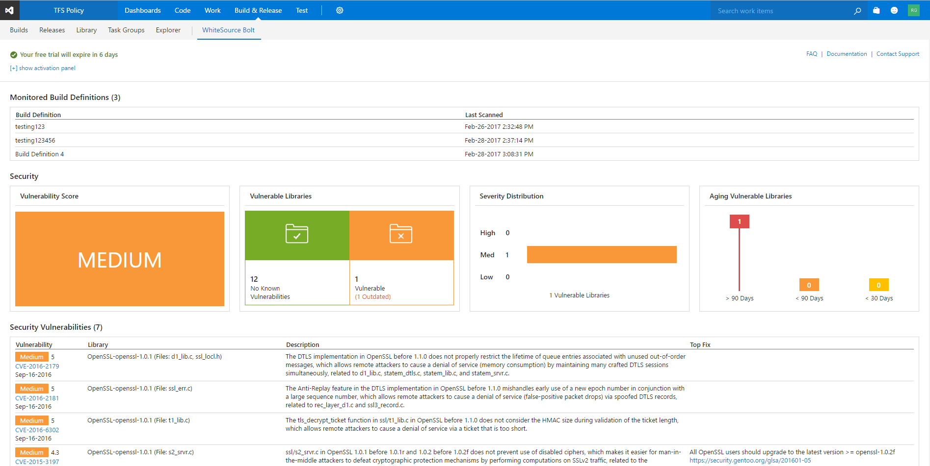 Предложения партнеров Visual Studio для подписчиков Visual Studio