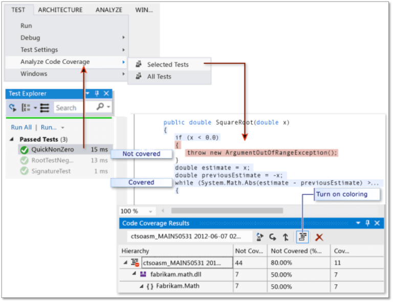 Code Testing Tools & Services Visual Studio Visual Studio