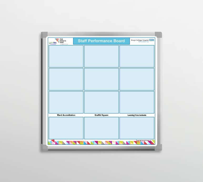 Performance Boards for Hospital Wards Visual Systems Healthcare