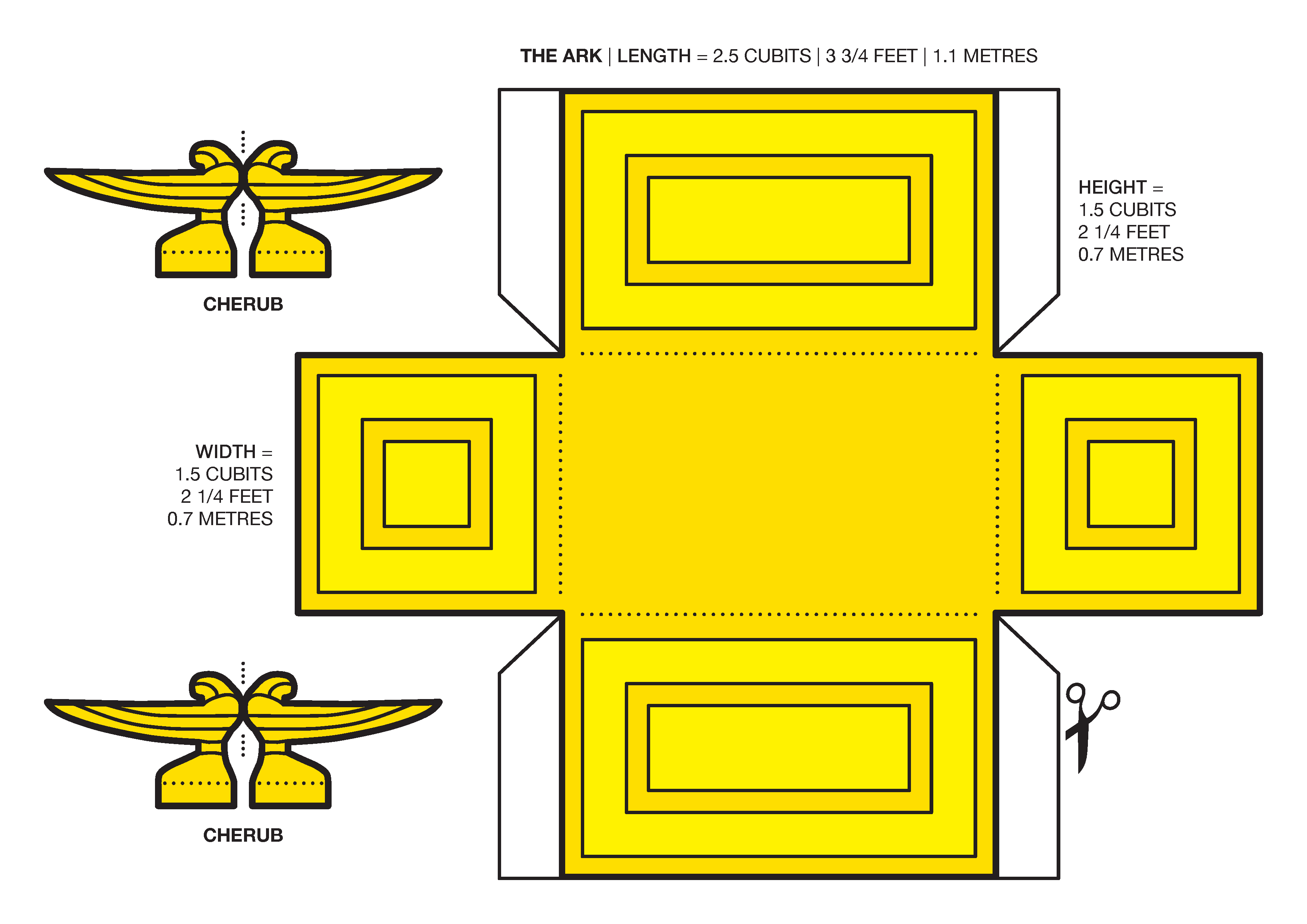Model of the Ark of the Covenant VISUAL UNIT Model of the Ark of the Covenant VISUAL UNIT