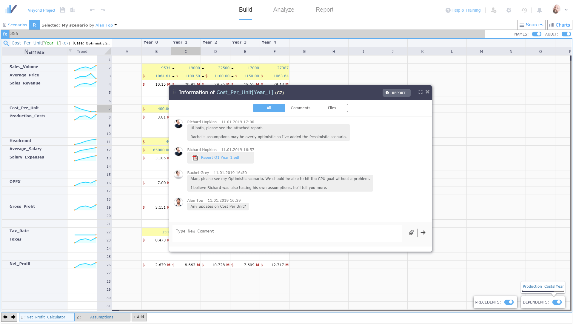 Financial Modeling Software You Wish You Had Yesterday Visyond