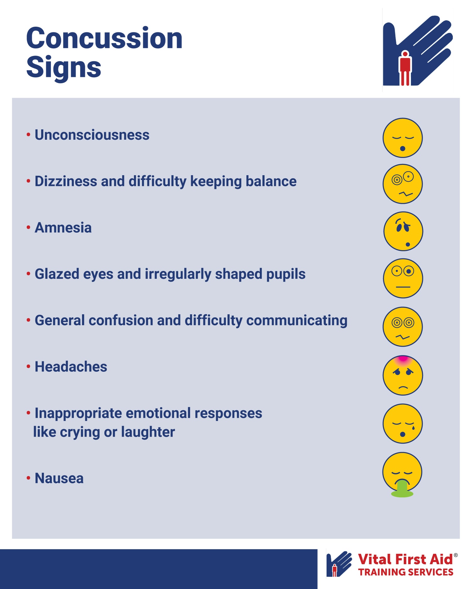 First Aid for Head Injuries Concussions, Cuts and Contusions Vital