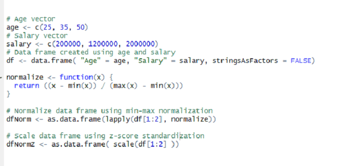 Data Science How to Scale or Normalize Numeric Data using R Bytes