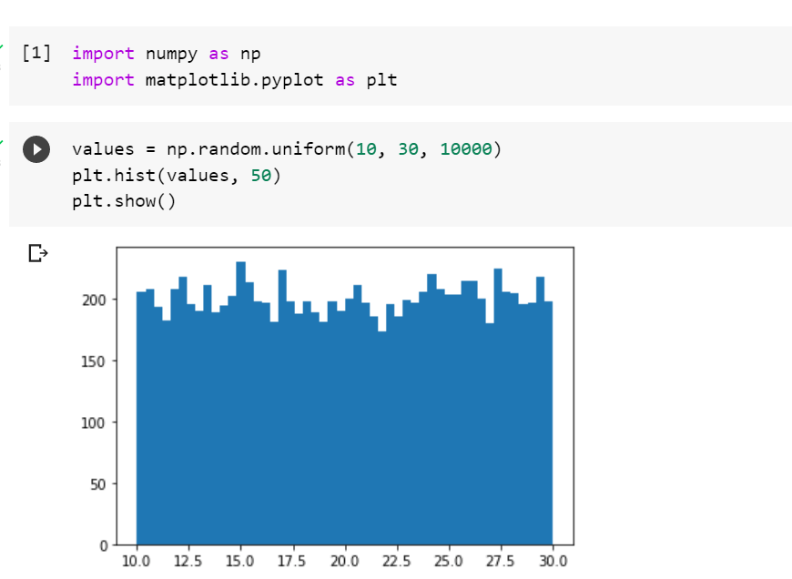 Types of Probability Distributions Codes, Examples Analytics Yogi