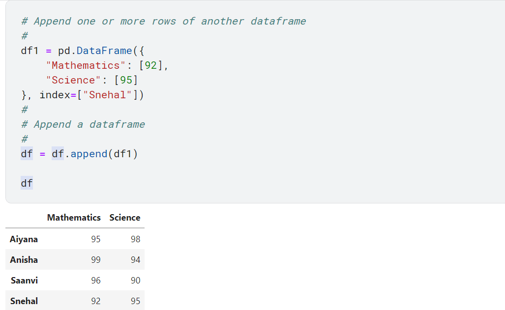 How to Add Rows & Columns to Pandas Dataframe