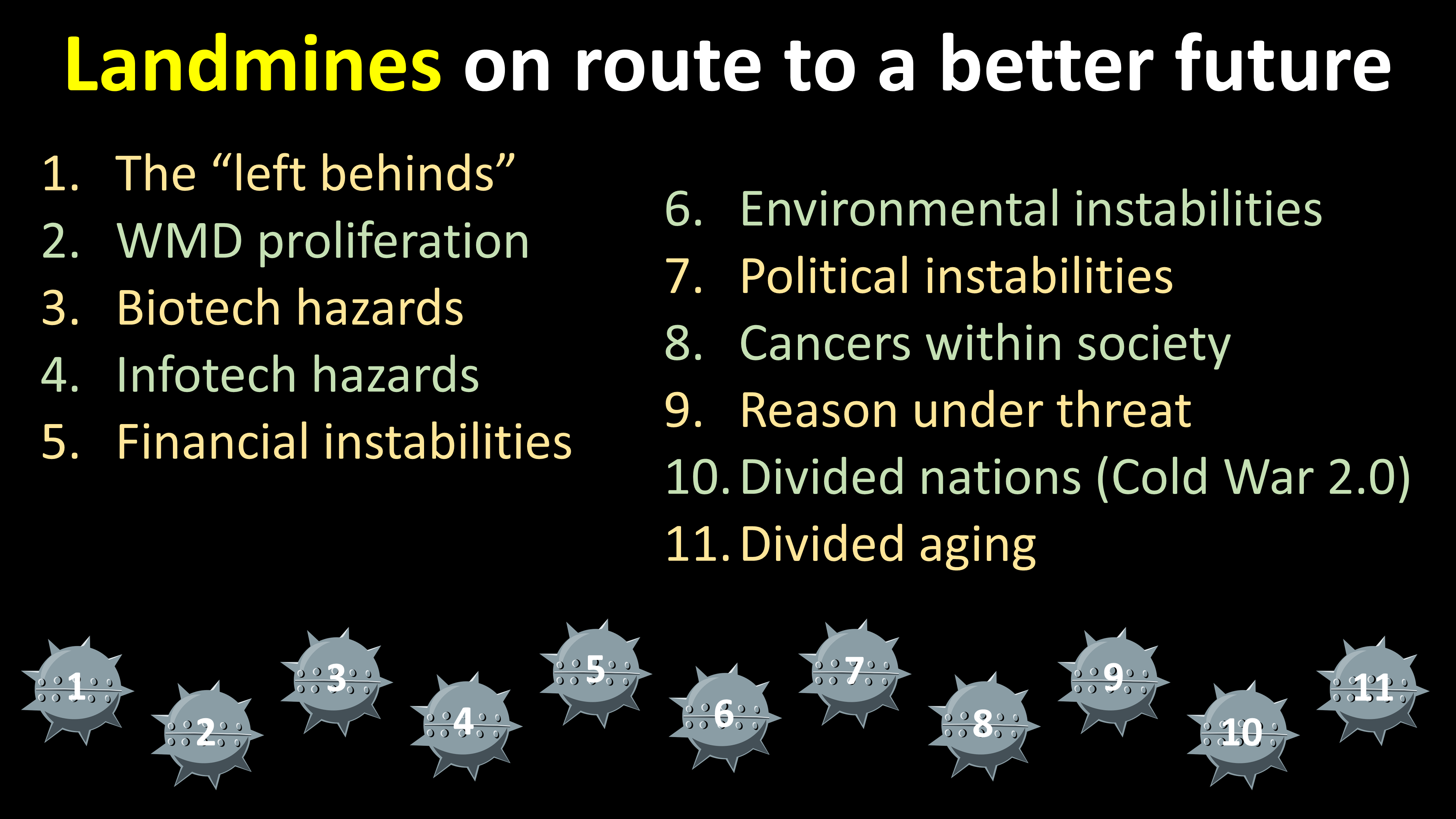 Landmines Vital Syllabus