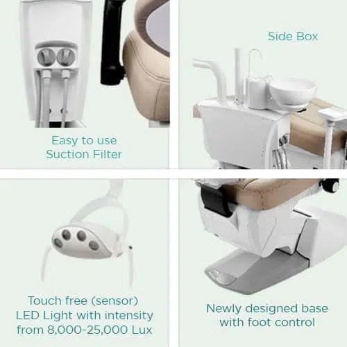 Runyes Innova Pad Dental Chair Vitalticks PVT LTD