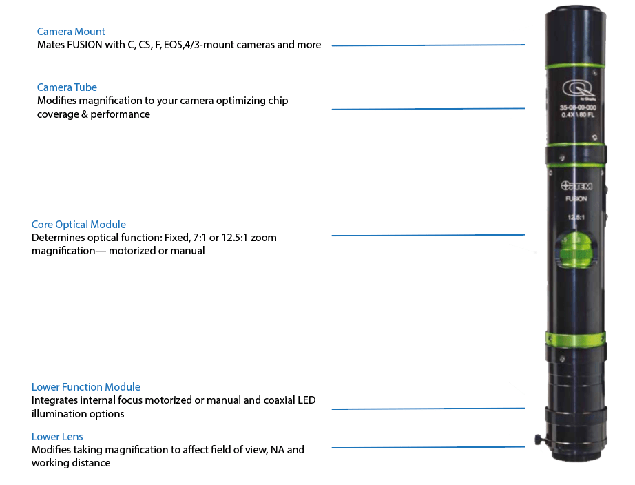 Optem Fusion MicroImaging System Vital Vision Technology Pte Ltd