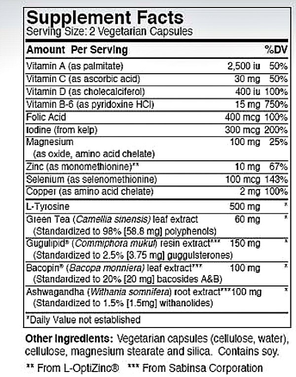 thyroid_support_ingredients1 Your Vitamins And Supplements Guide