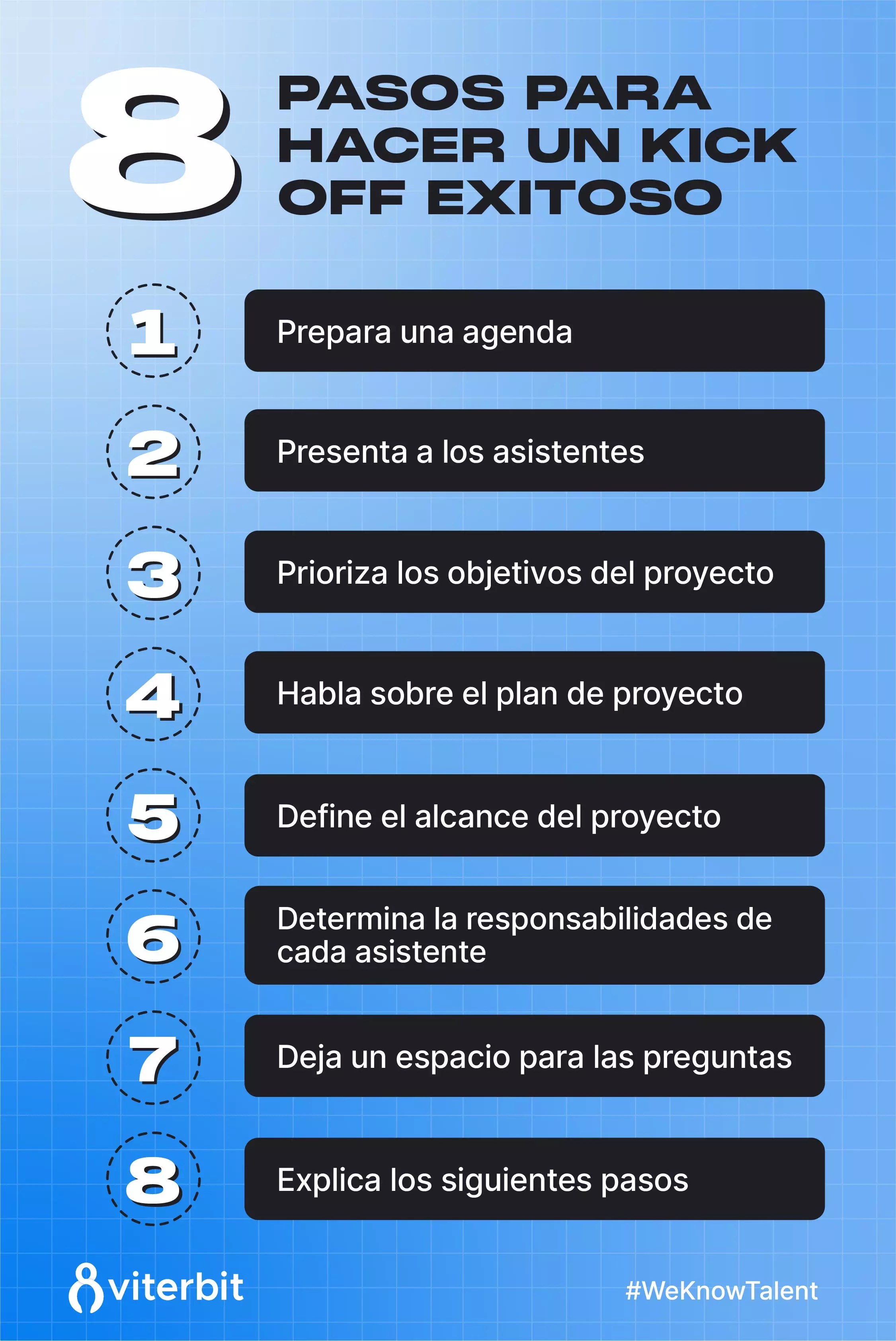 KickOff meeting aumenta la motivación de tus empleados