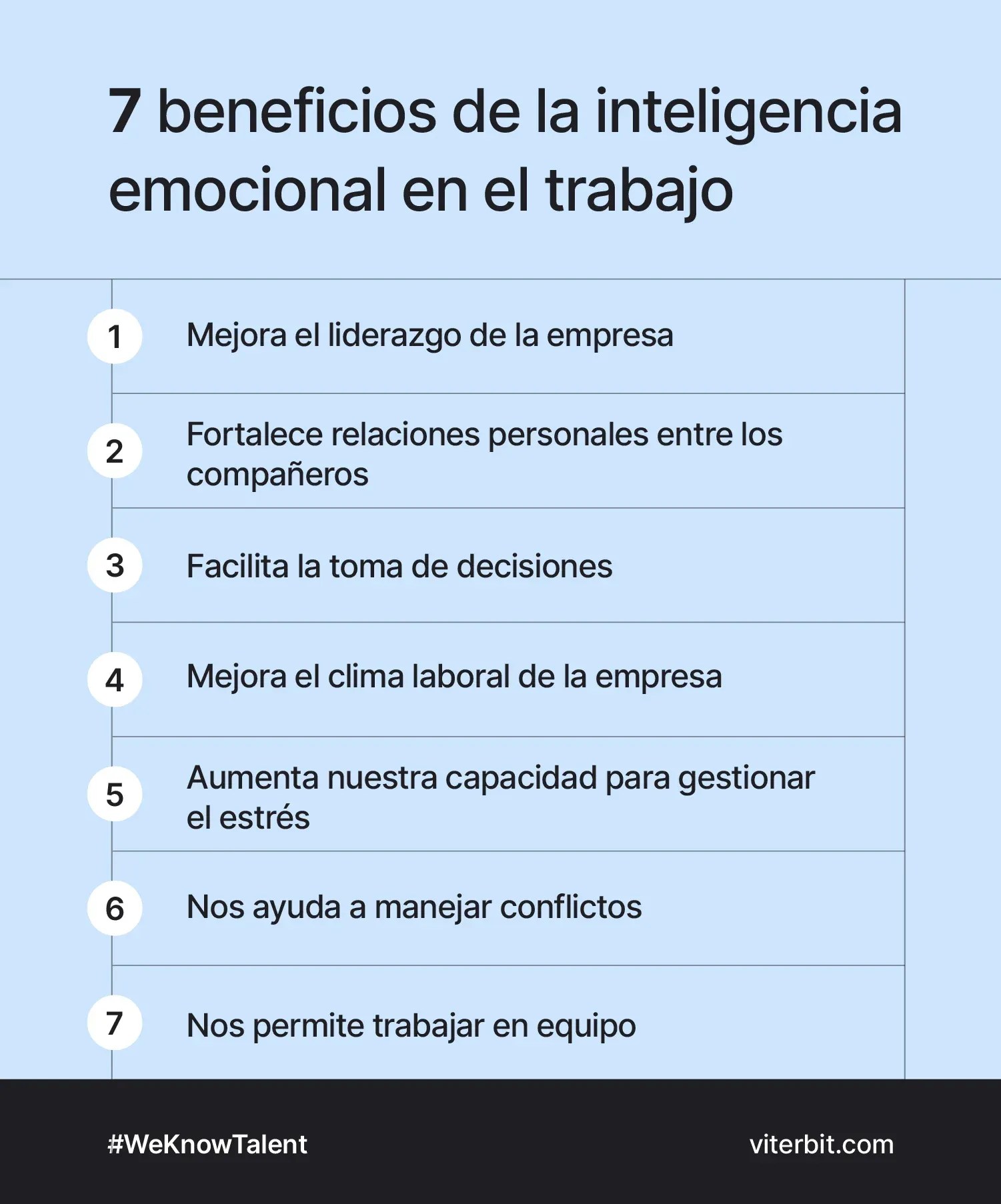 Inteligencia Emocional en el Trabajo Claves para Éxito