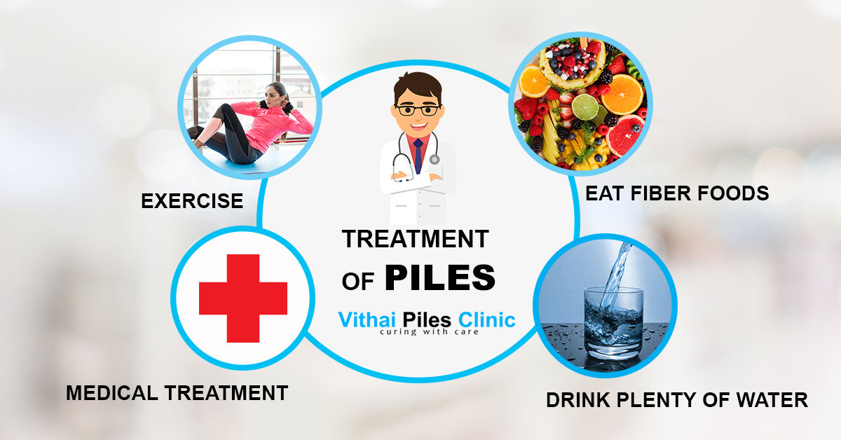 Piles (Hemorrhoids) Causes, Symptoms and Treatment Vithai Piles Hospital vithaipileshospital