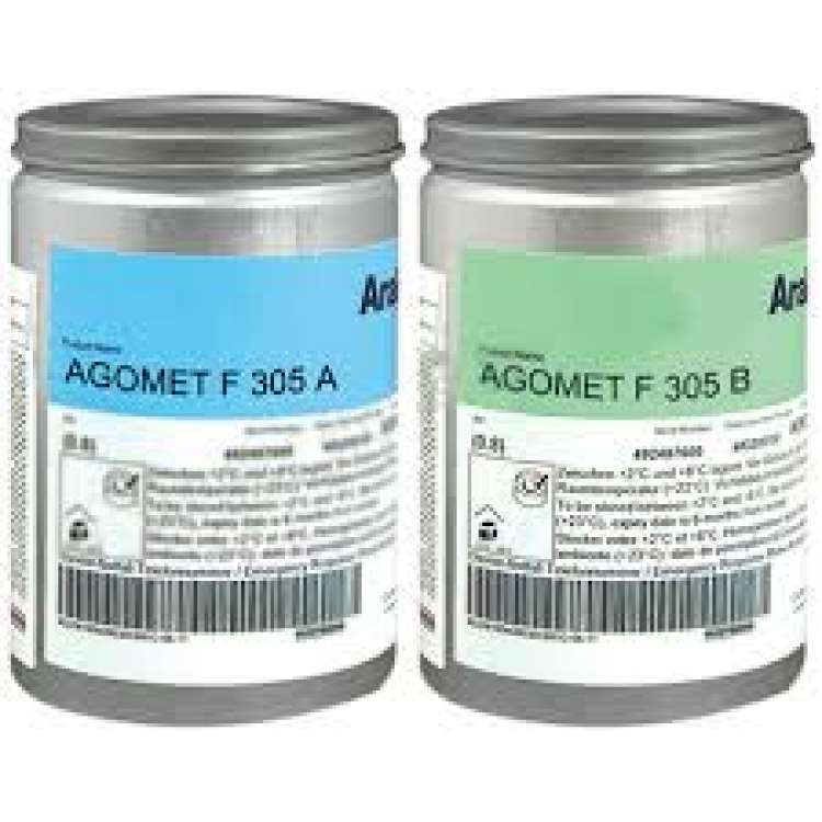 Methacrylate Adhesives Araldite Structural Adhesives High Bonding