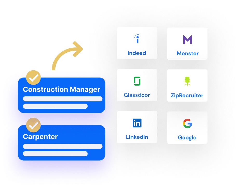Top Construction HR Software HR Software For Construction Companies