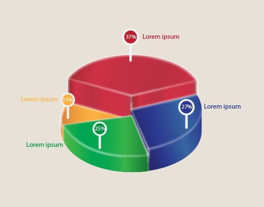 Create a 3D Pie Chart in Adobe Illustrator - Adobe Tutorial