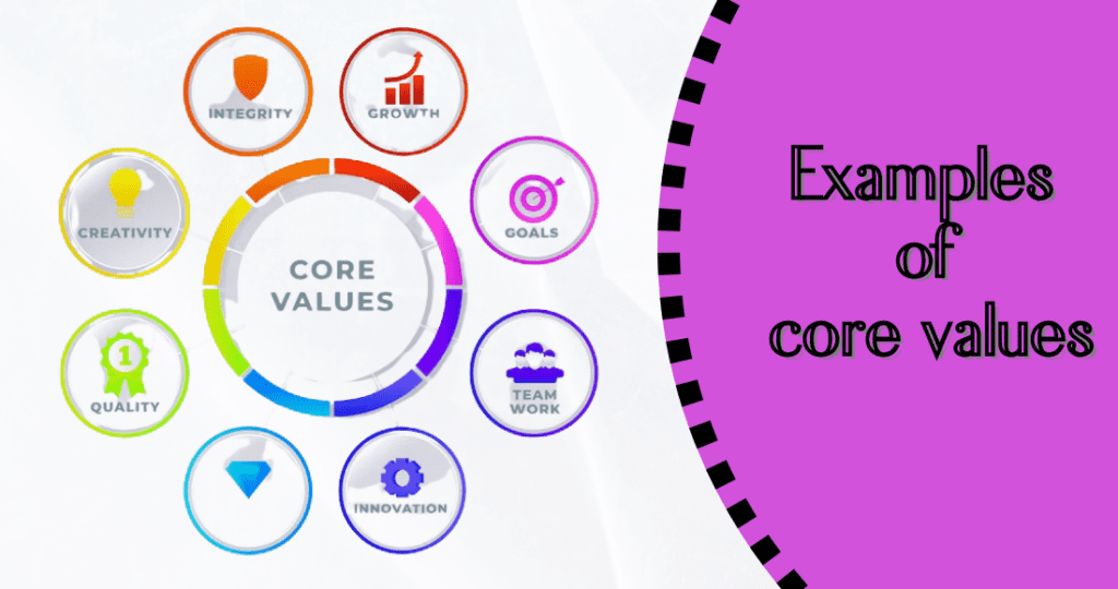 20 examples of core values Vivid Examples