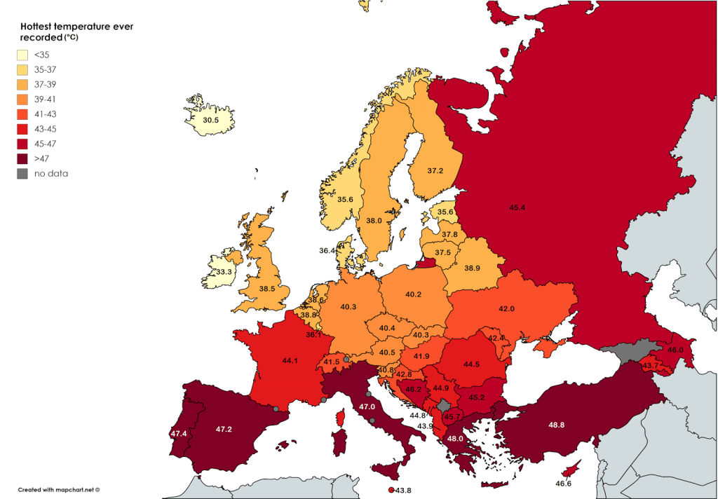 Hottest and coldest temperature recorded in each country in Europe (°C