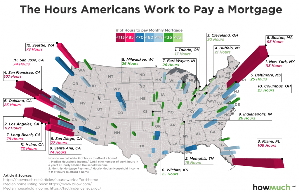 How many hours Americans need to work to pay their mortgage Vivid Maps