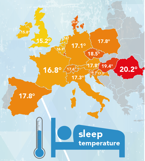 Sleep temperature Vivid Maps