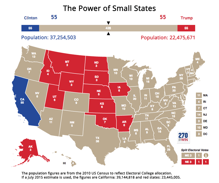 The power of small U.S. states Vivid Maps