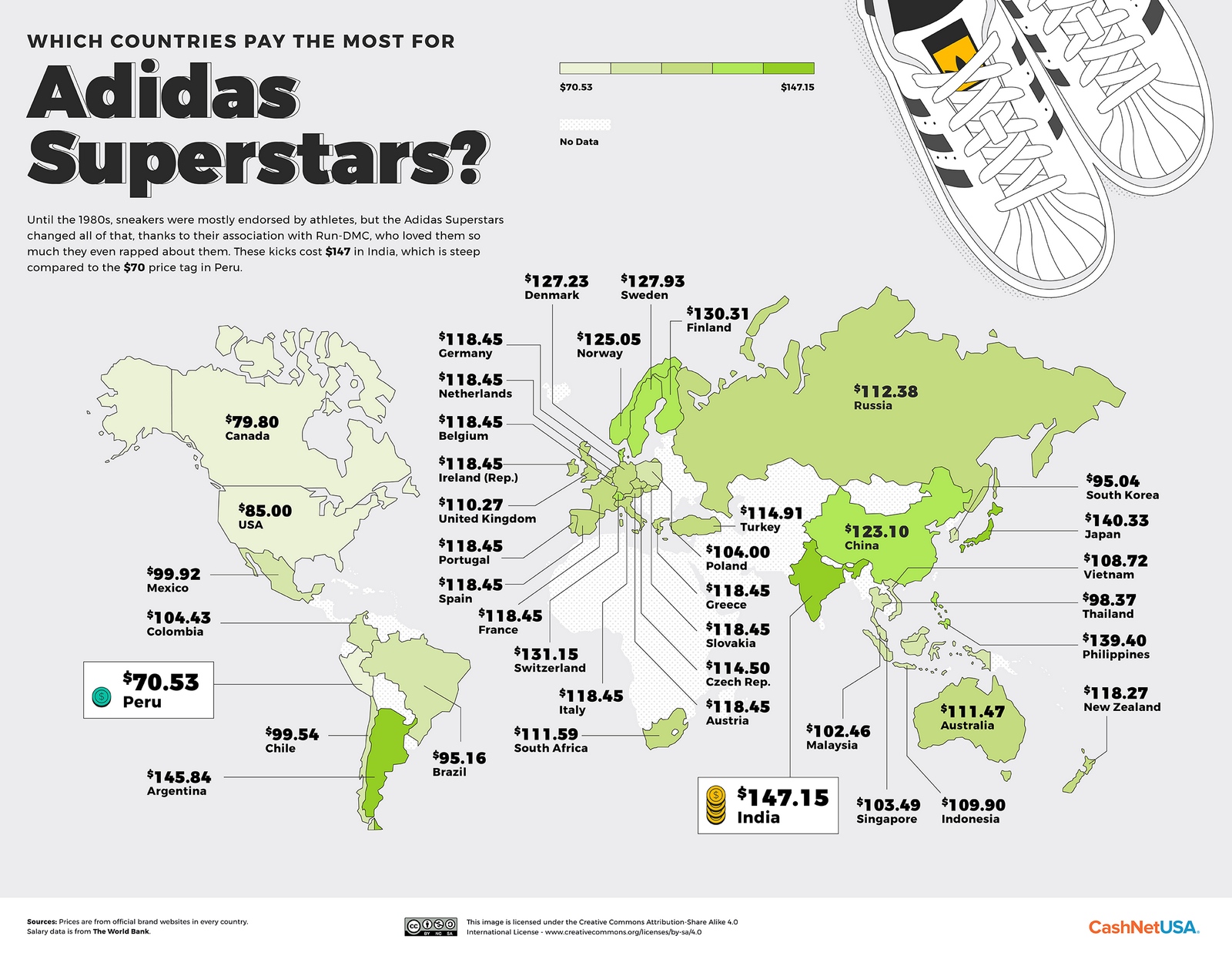 Sneaker Prices, Mapped Which Countries Pay the Most For Classic Shoes