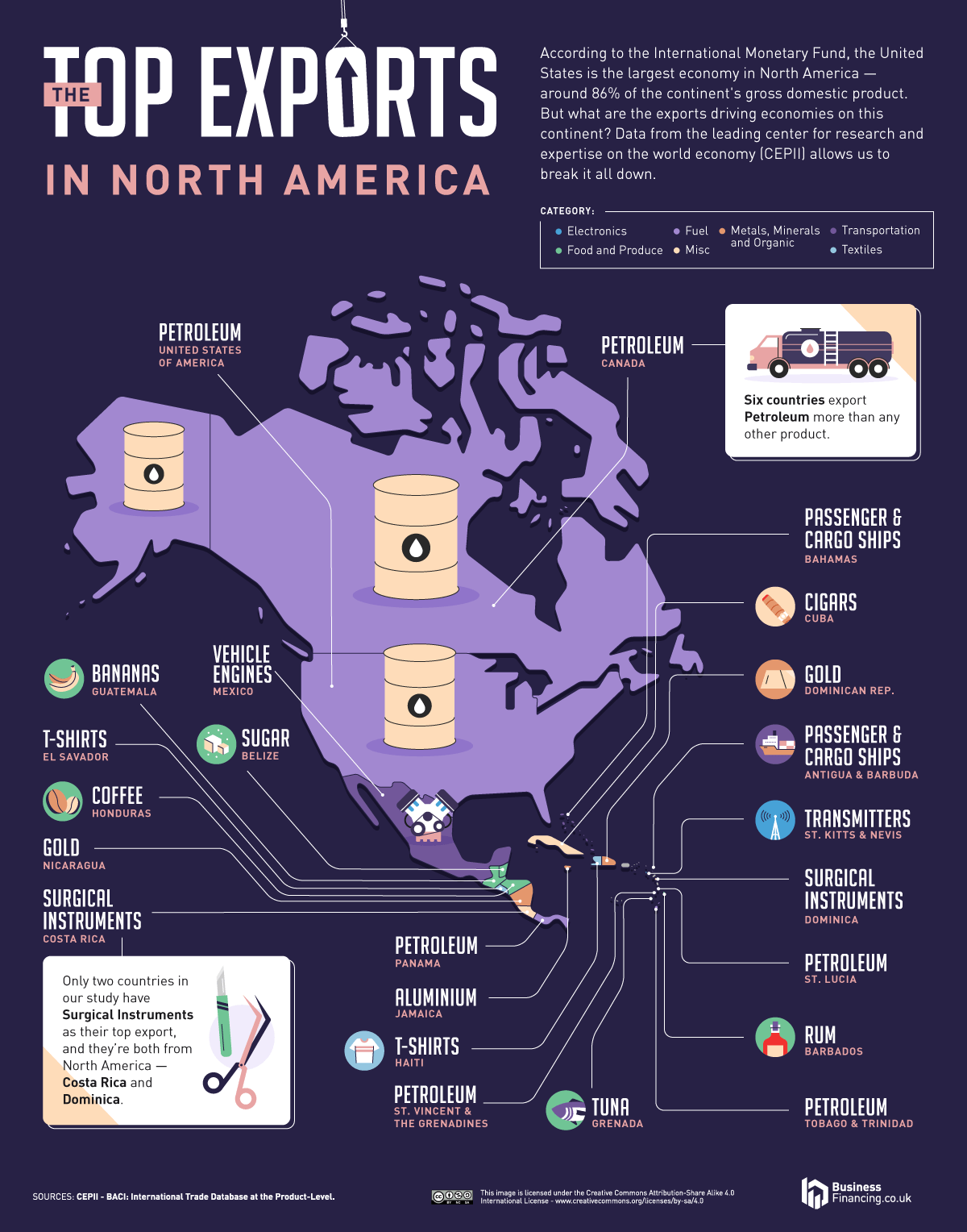 New study reveals each country’s biggest import and export LaptrinhX