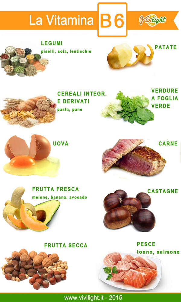 La vitamina B 6 le sue proprietà ed i cibi che la contengono Vivilight