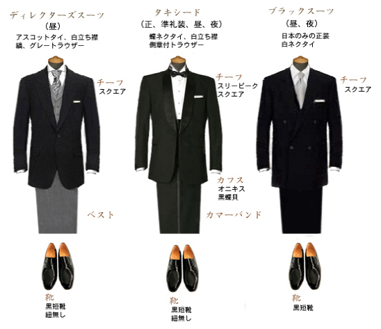 コンプリート！ 結婚式 兄弟 ネクタイ 267500結婚式 兄弟 ネクタイ