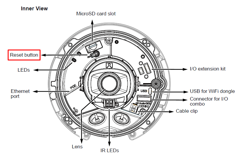 [All cameras] How to reset your camera to factory defaults? VIVOTEK Support Center