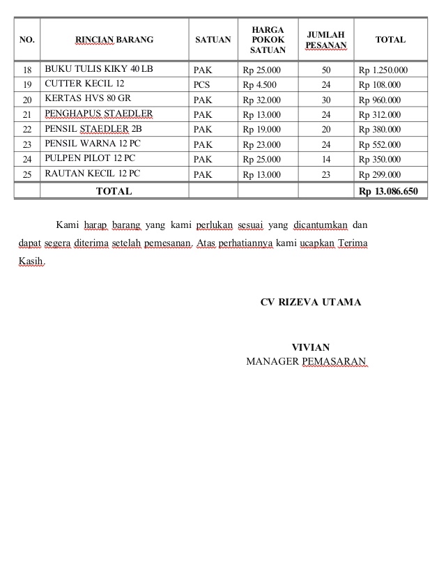 Contoh Surat Pesanan Barang – Viy’BLog