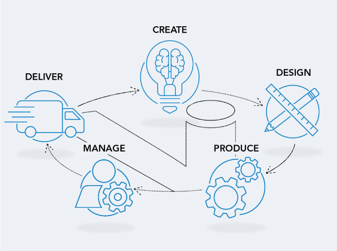 Grand Rapids Printing & Exhibits Prints Midwest Large Format Printer