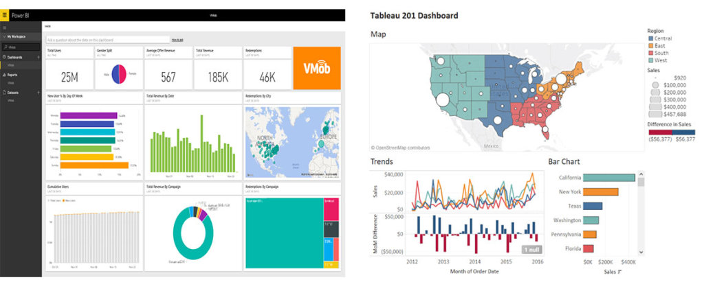 Tableau vs Power BI Vizual Intelligence Consulting