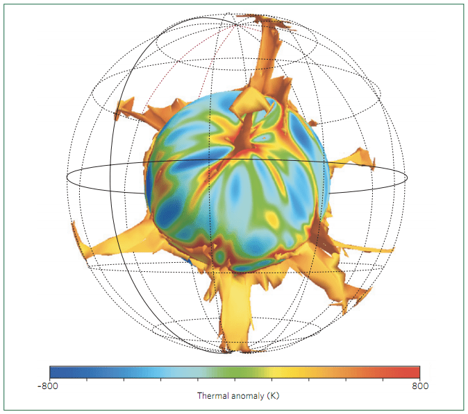 Beautiful Visualization of Mantle Plume