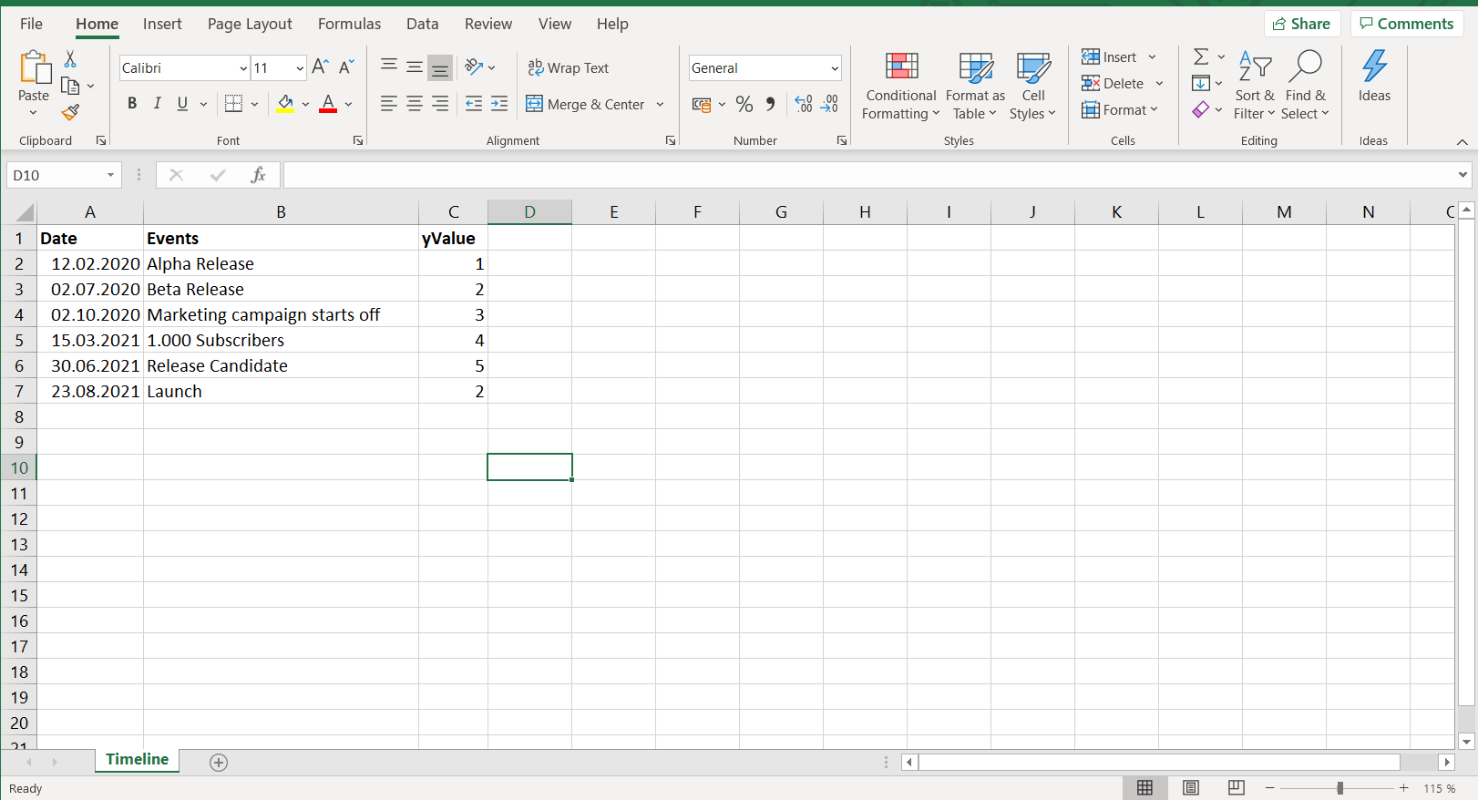 How To Make A Timeline Line Graph In Excel Printable Online