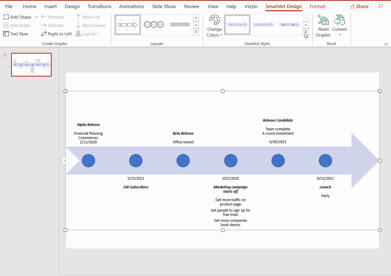 How To Make A Timeline On Computer